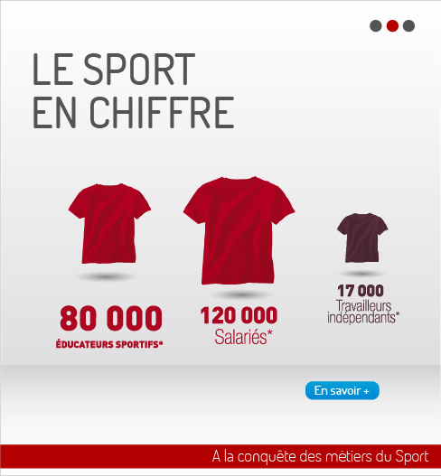 Peyrefitte Sport TV